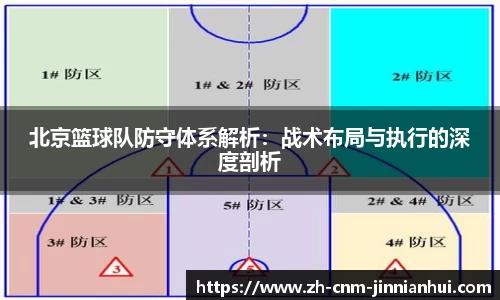 北京篮球队防守体系解析：战术布局与执行的深度剖析